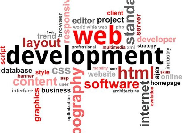 A word cloud of web development related items